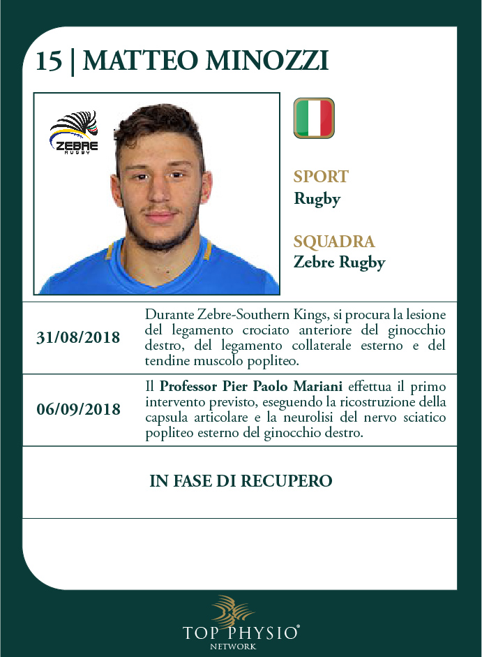 2018-09-06-matteo-minozzi.jpg