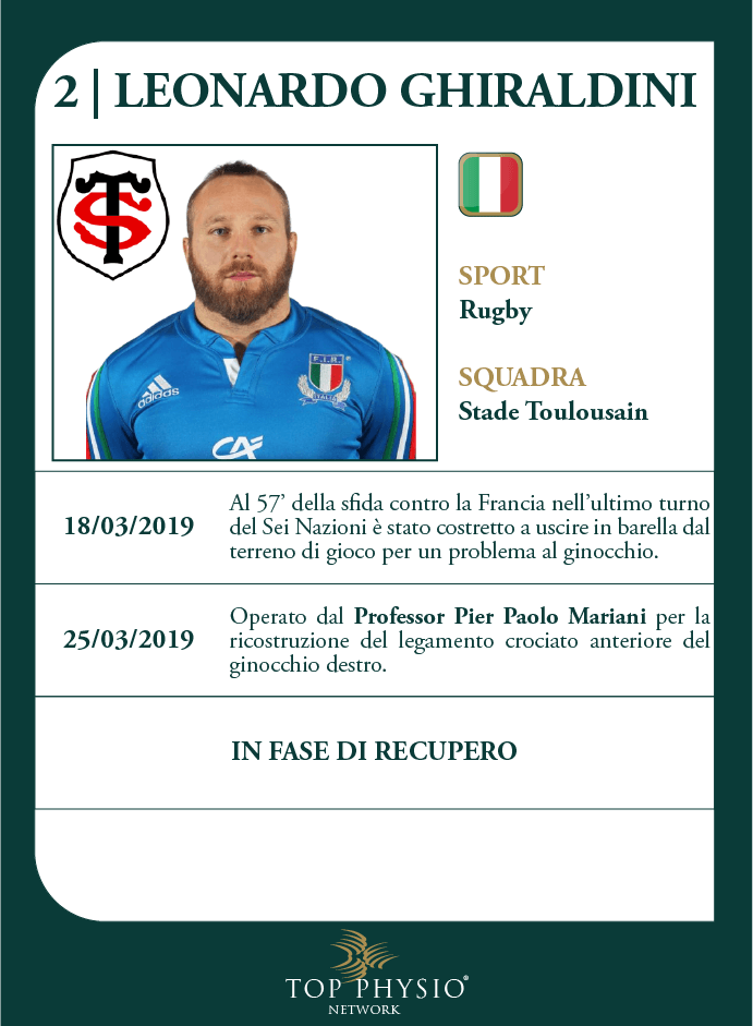 2019-03-25-Leonardo-Ghiraldini.png