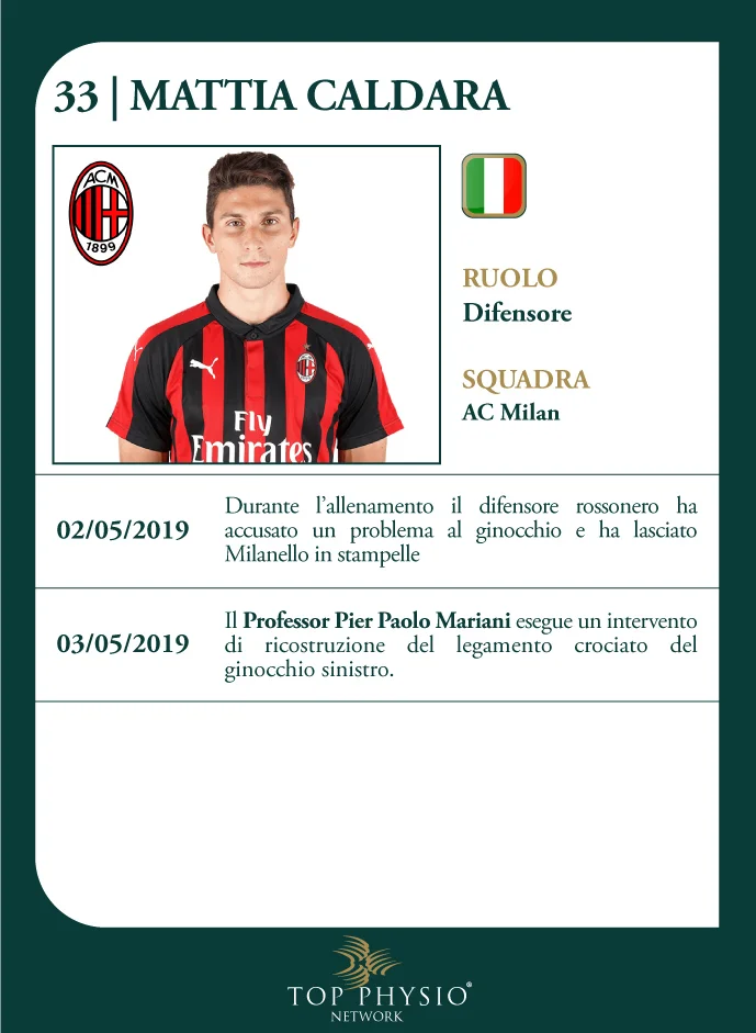 2019-05-03-Mattia-Caldara.jpg