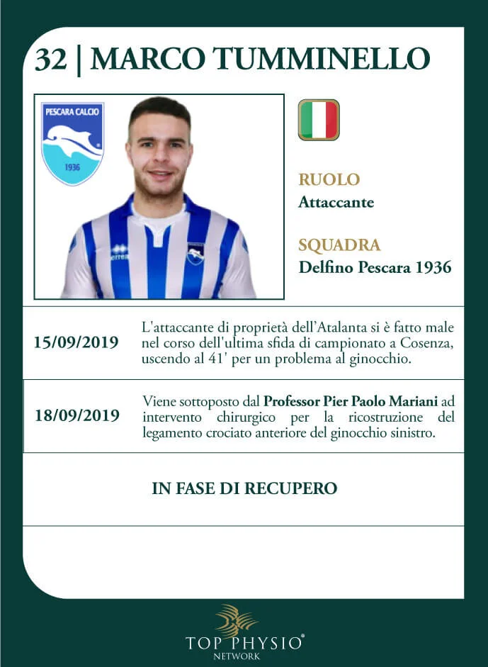 2019-09-18-marco-tumminello.jpg
