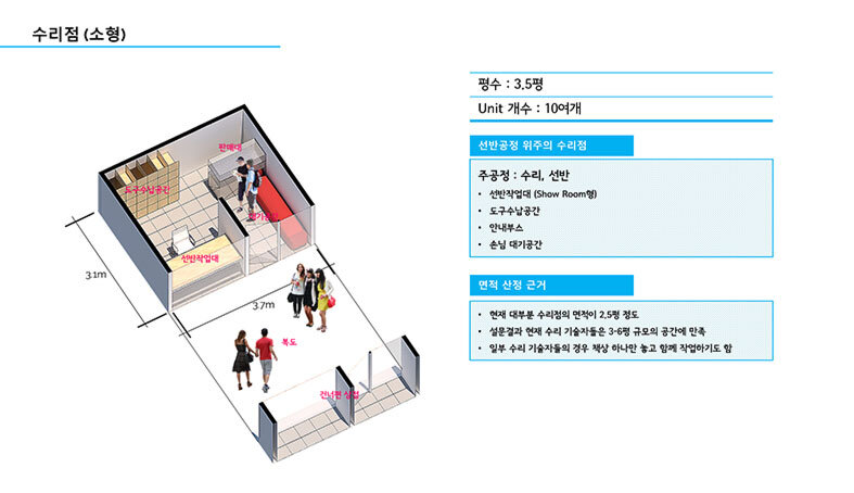 200615_-최종-보고-보완_페이지_64.jpg