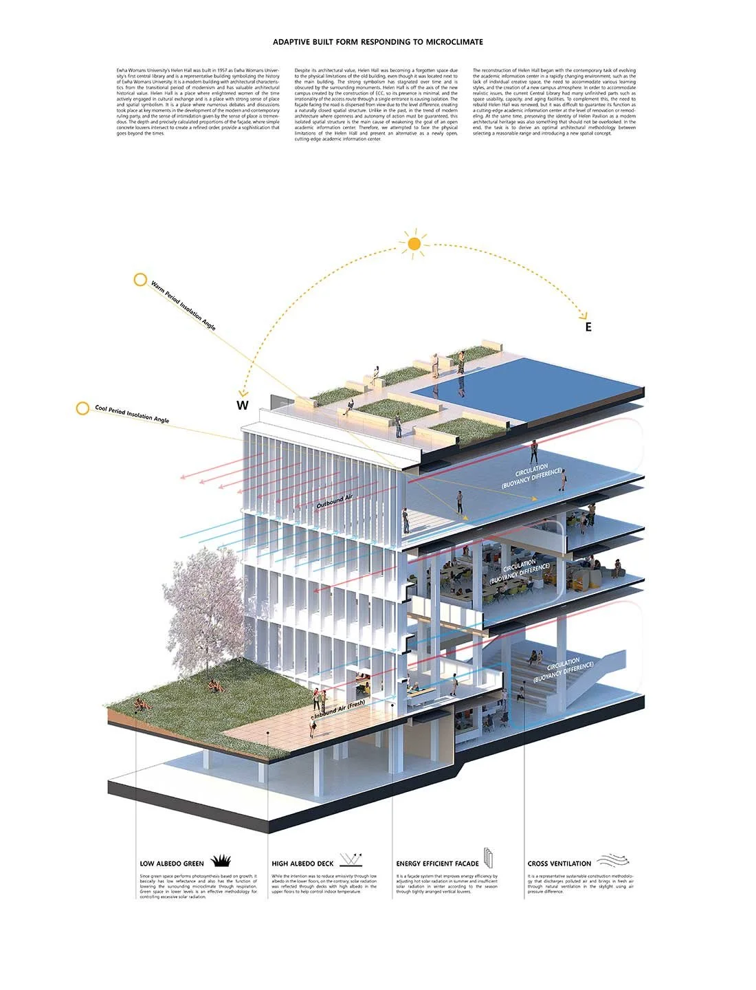Adaptive-Built-Form.jpg