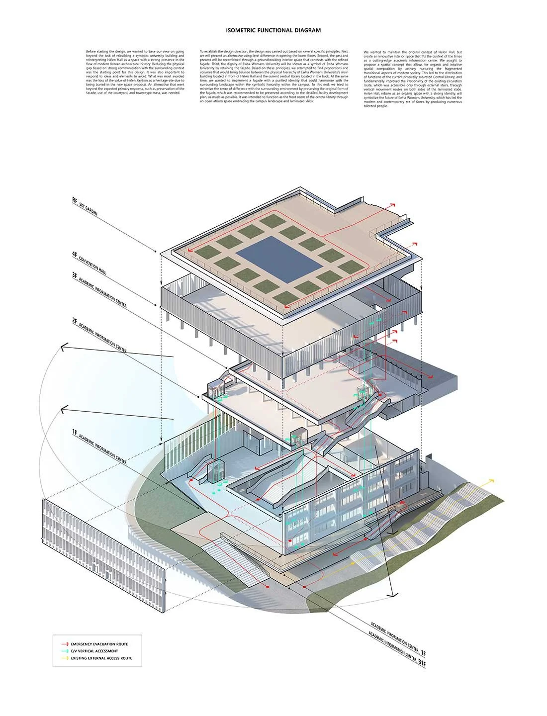 Isometric-Functional-Diagram.jpg