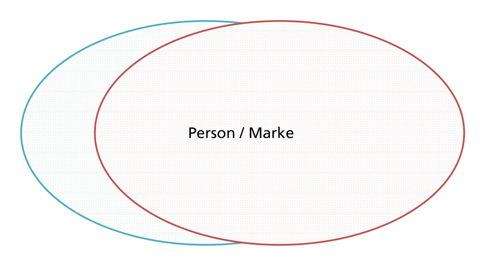Person Marke Focus Spitzbart.jpg