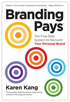 Branding Pays Above The Noise Music Industry Podcast
