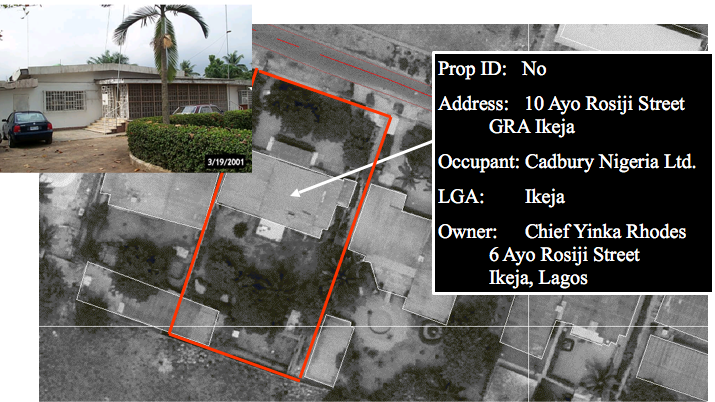 Sample property enumeration dataset for a typical property in Lagos