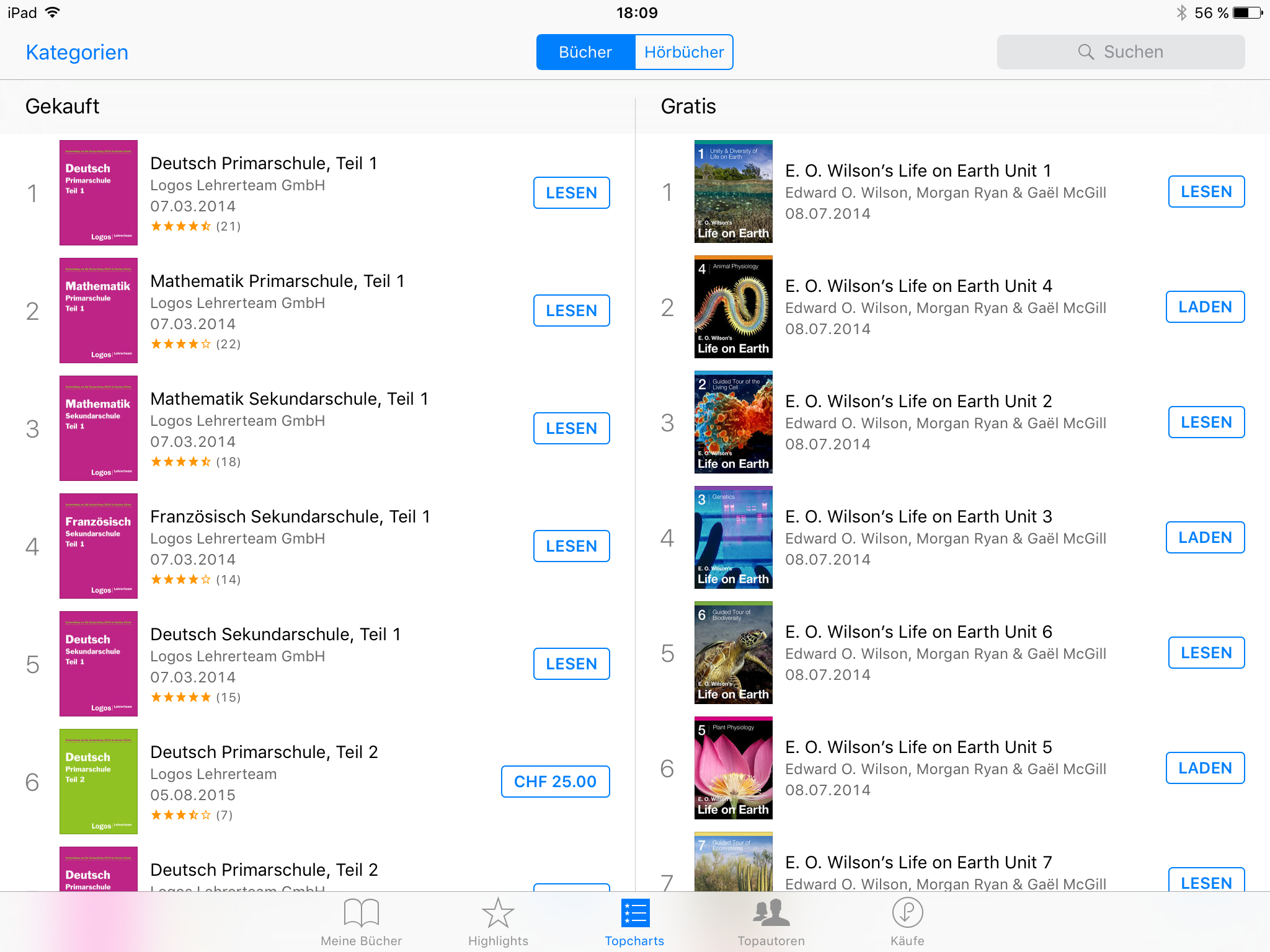 Topcharts Kategorie "Lehrbücher" im CH-Store am 13.6.2016