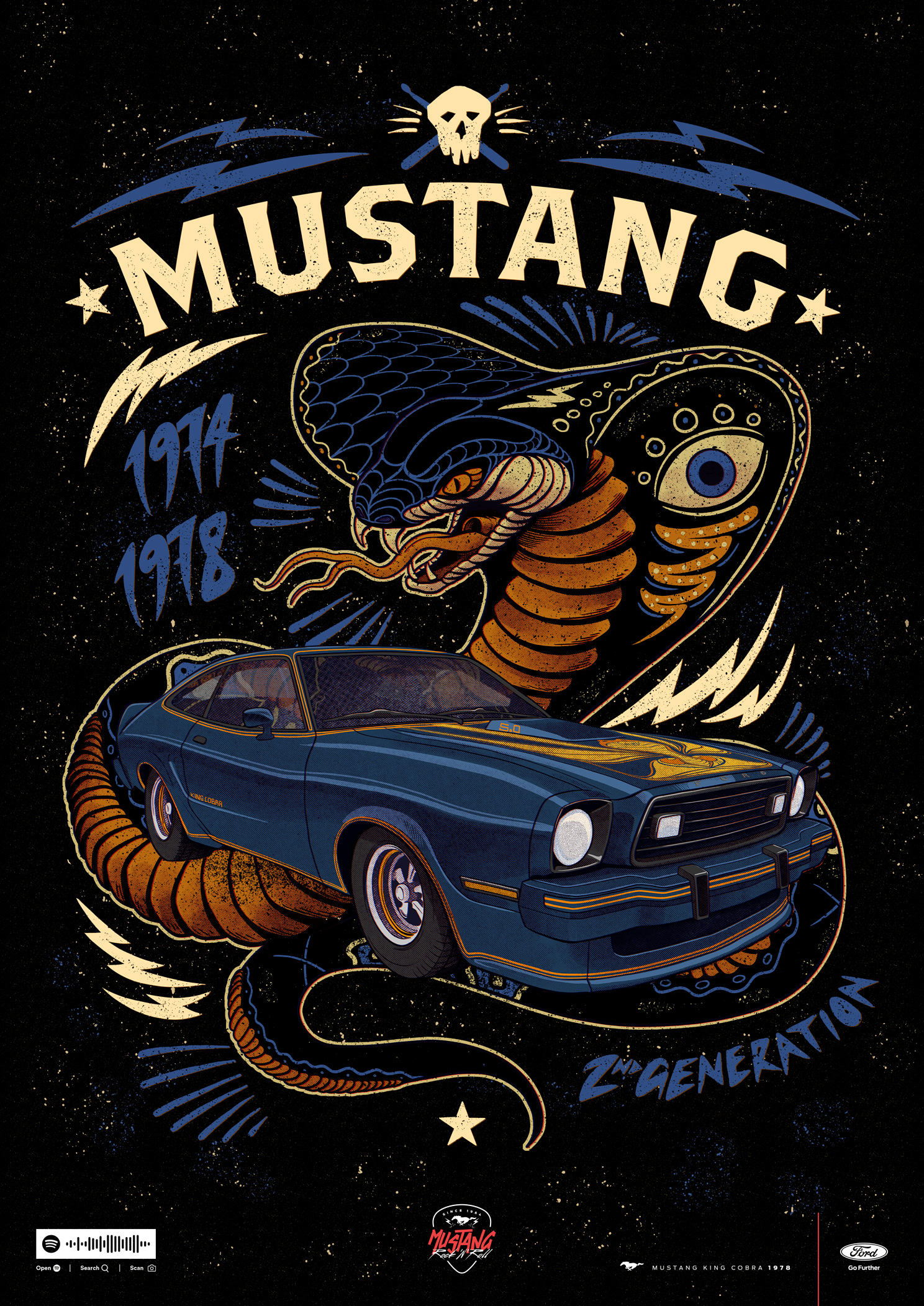 Mustang_Poster_2Generation_EN.jpg