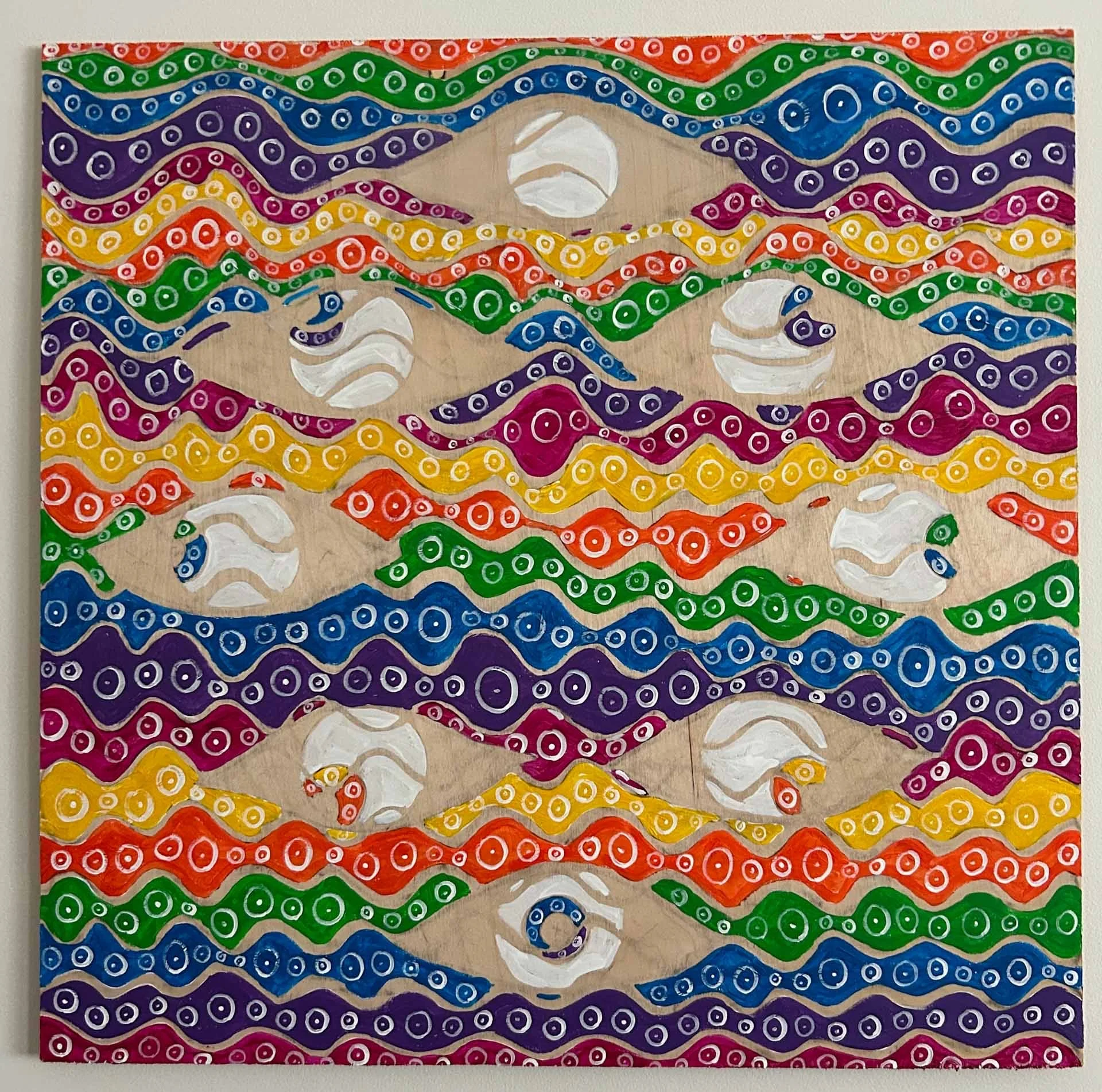 phases of the eye roll