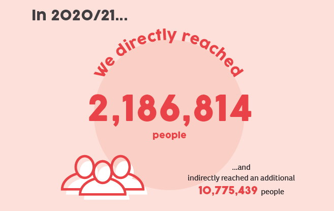 reach numbers.png