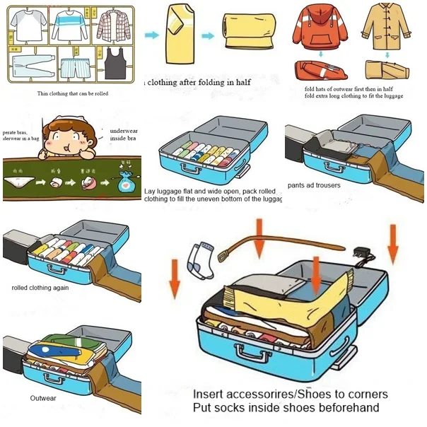Rolling packing method au courant life