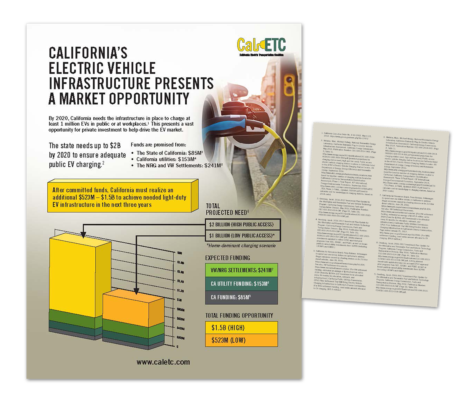 CalETC Infrastructure Handout.png