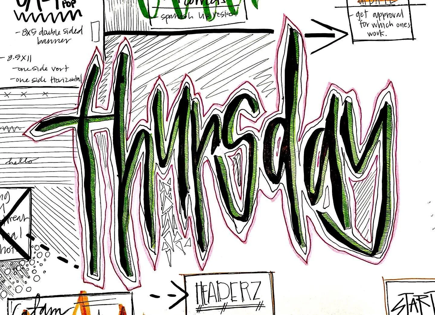 Nice to look back on past day-to-day organizing techniques. Enjoyed this one because it made you take a break from stress, while still getting to be creative. Not to mention a fun way to look back on what you were doing.. circa first year working mar