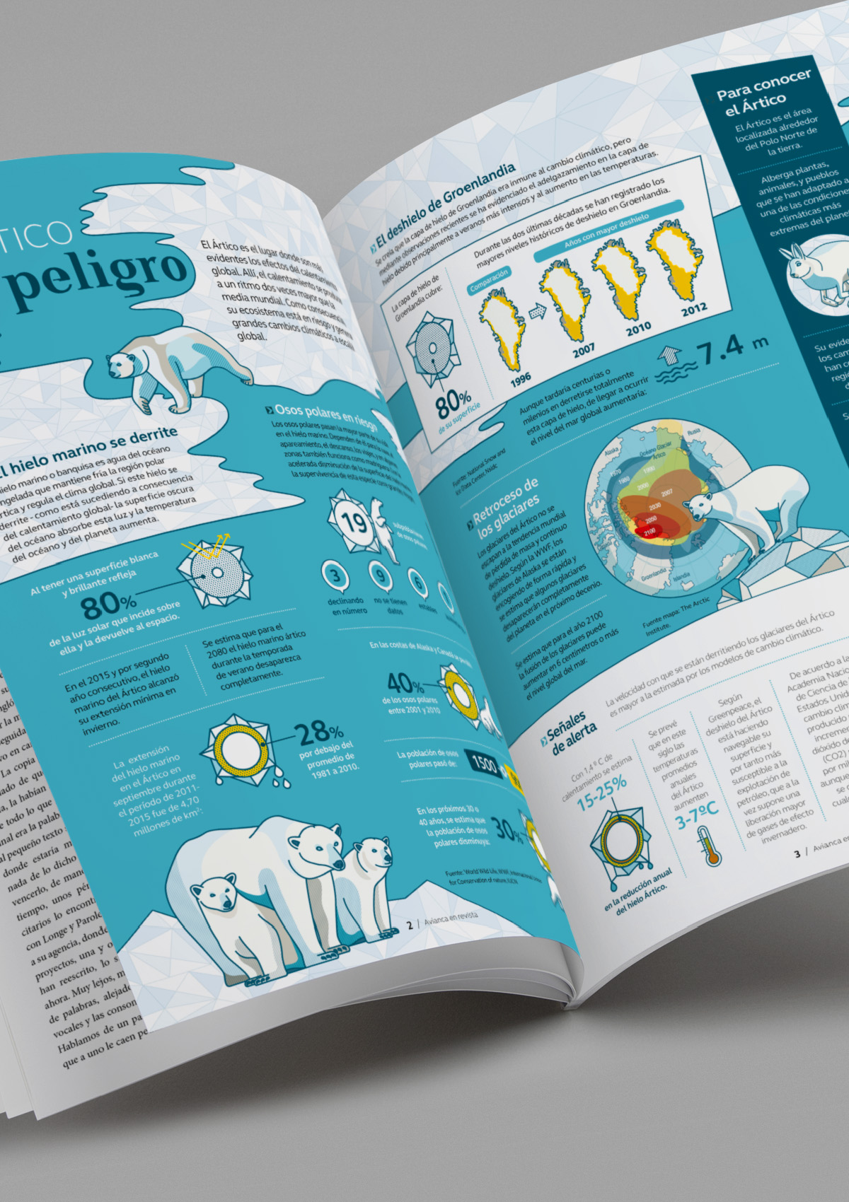 ekon7_infografia_artico_revista2.jpg