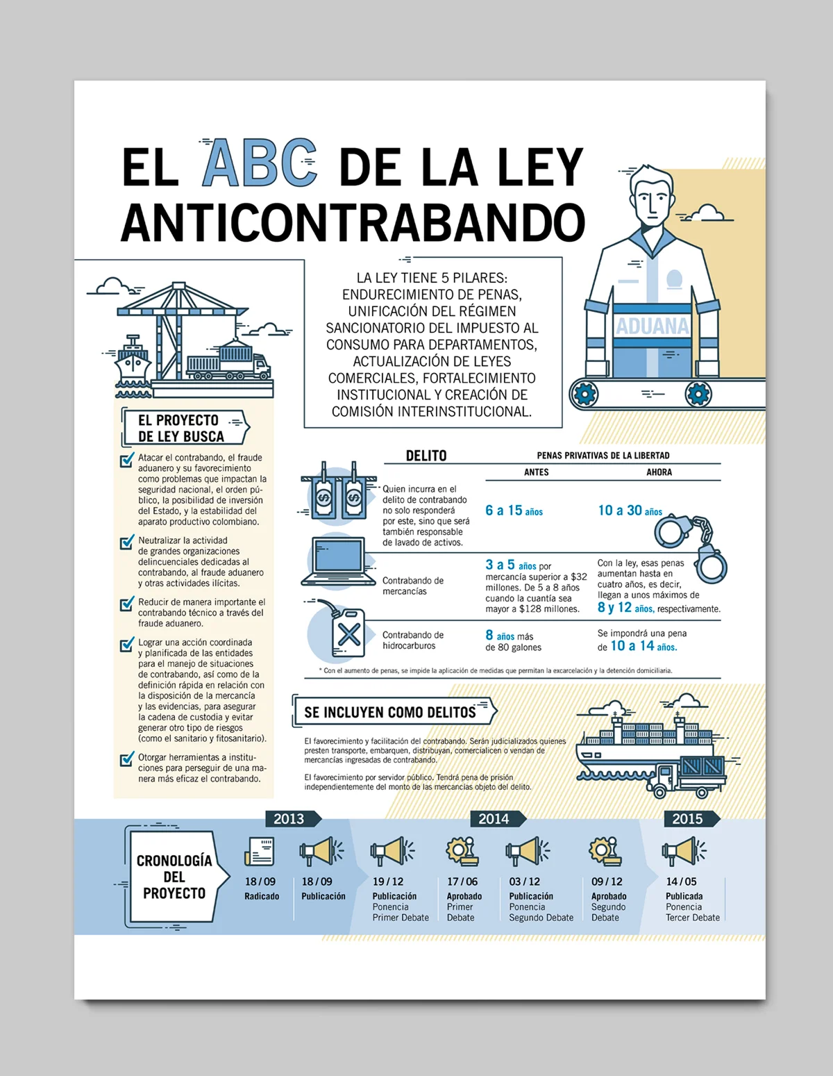 ekon7_infografia_anticontrabando4.jpg