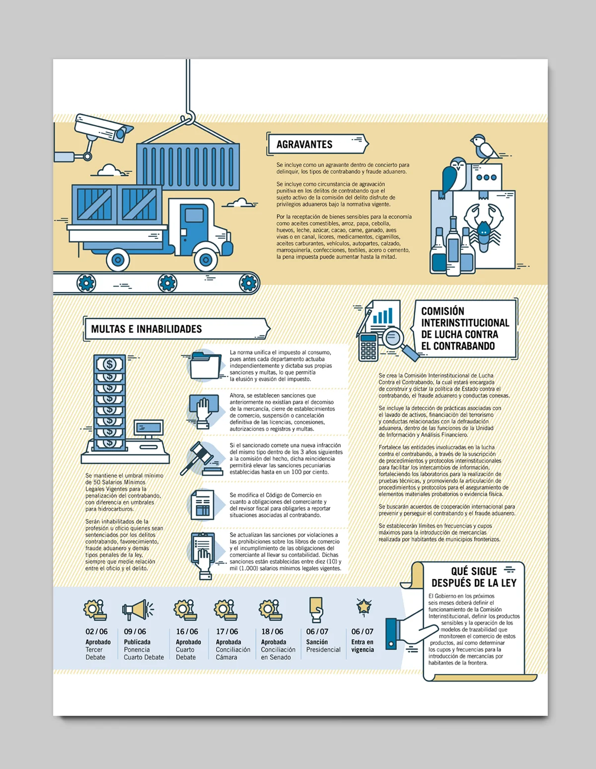 ekon7_infografia_anticontrabando5.jpg