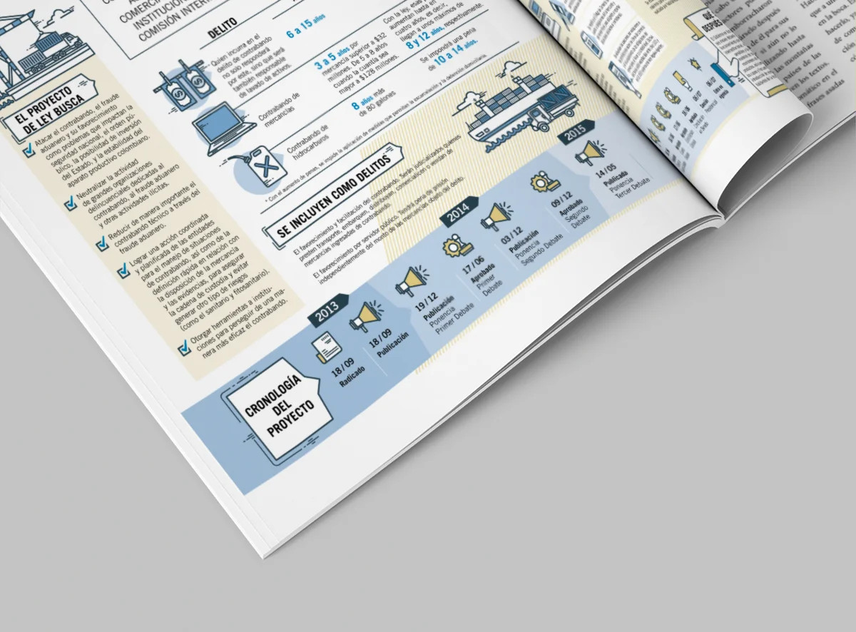 ekon7_infografia_anticontrabando7.jpg