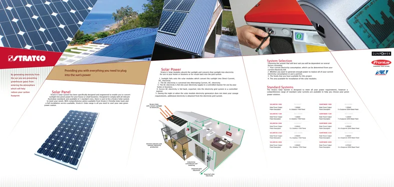BROCHURES