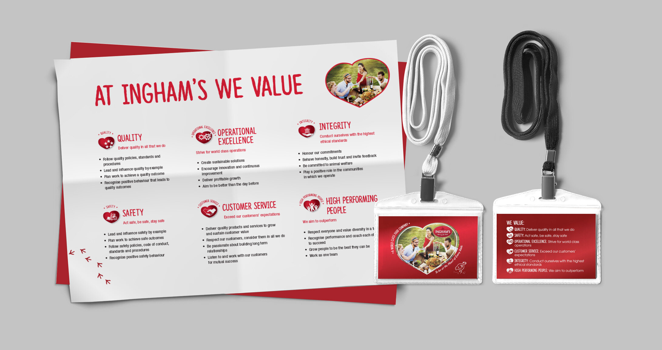 Ingham's Values