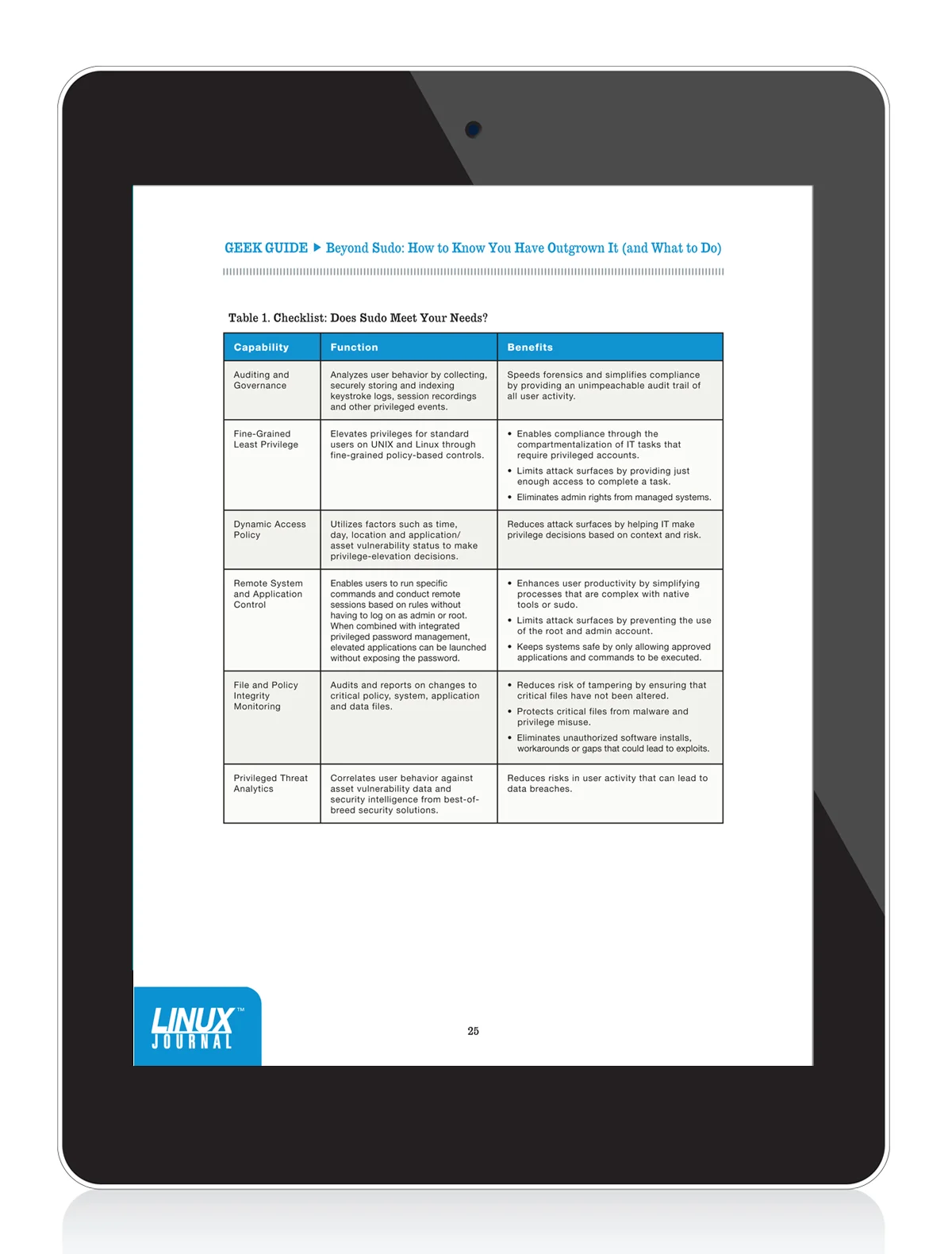 GeekGuide-tablet-Page-BeyondSudo.jpg