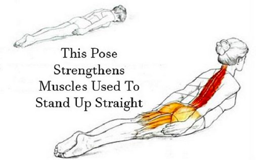 image via www.whydontyoutrythis.com  Remedial Massage Queenstown&nbsp;