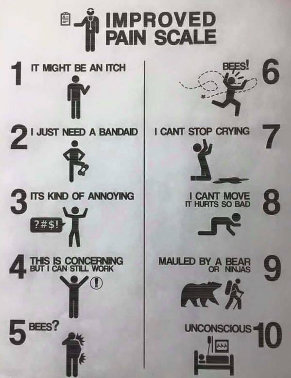 image via spokalulu.wordpress.com  Remedial Massage Queenstown&nbsp;