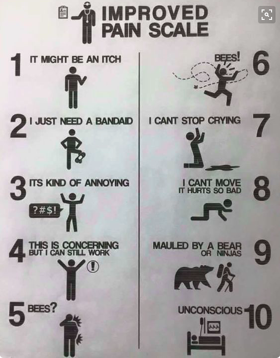 pain-scale-massage-queenstown.jpeg