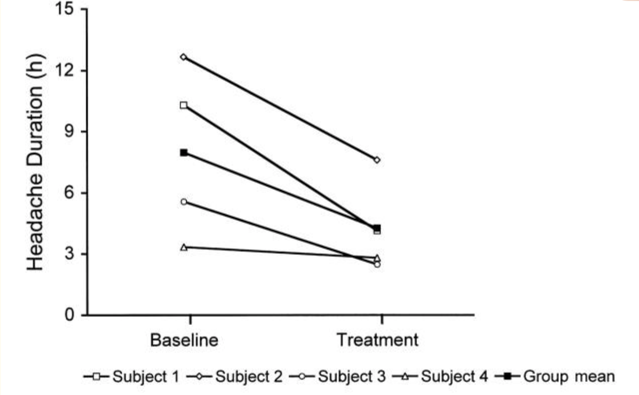 Screen Shot 2019-11-05 at 11.08.12.png