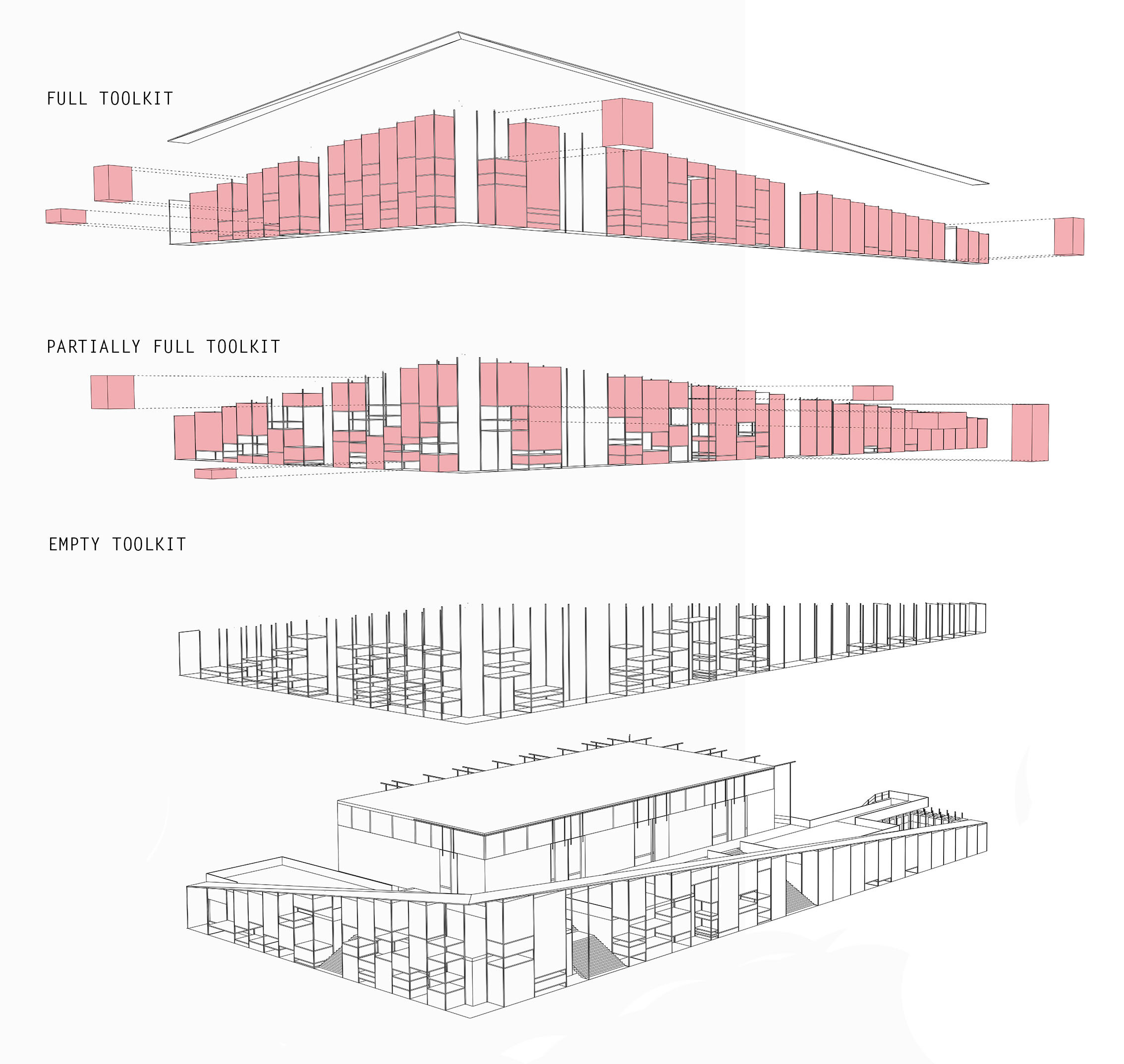 Toolkit Diagram