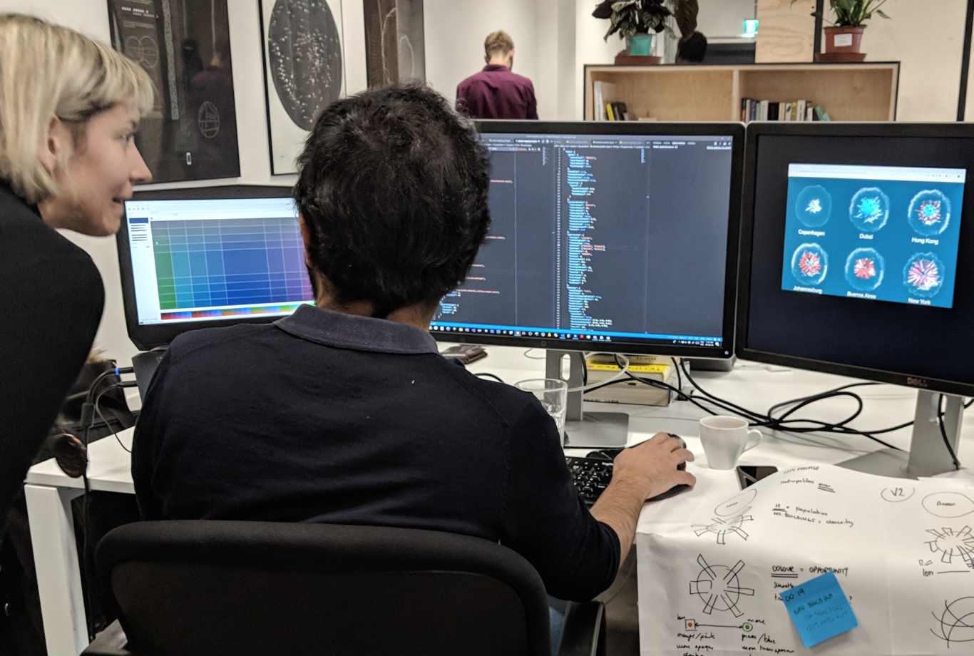 Creating a system in order to create City Twins with live data