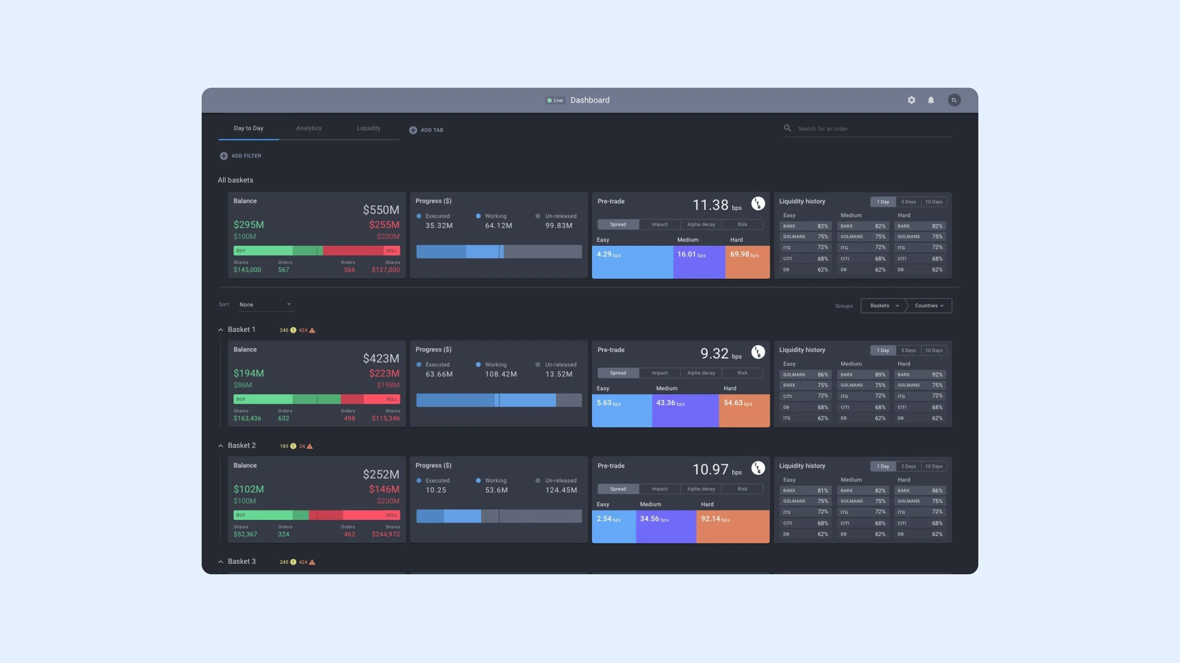 Trading Screen app