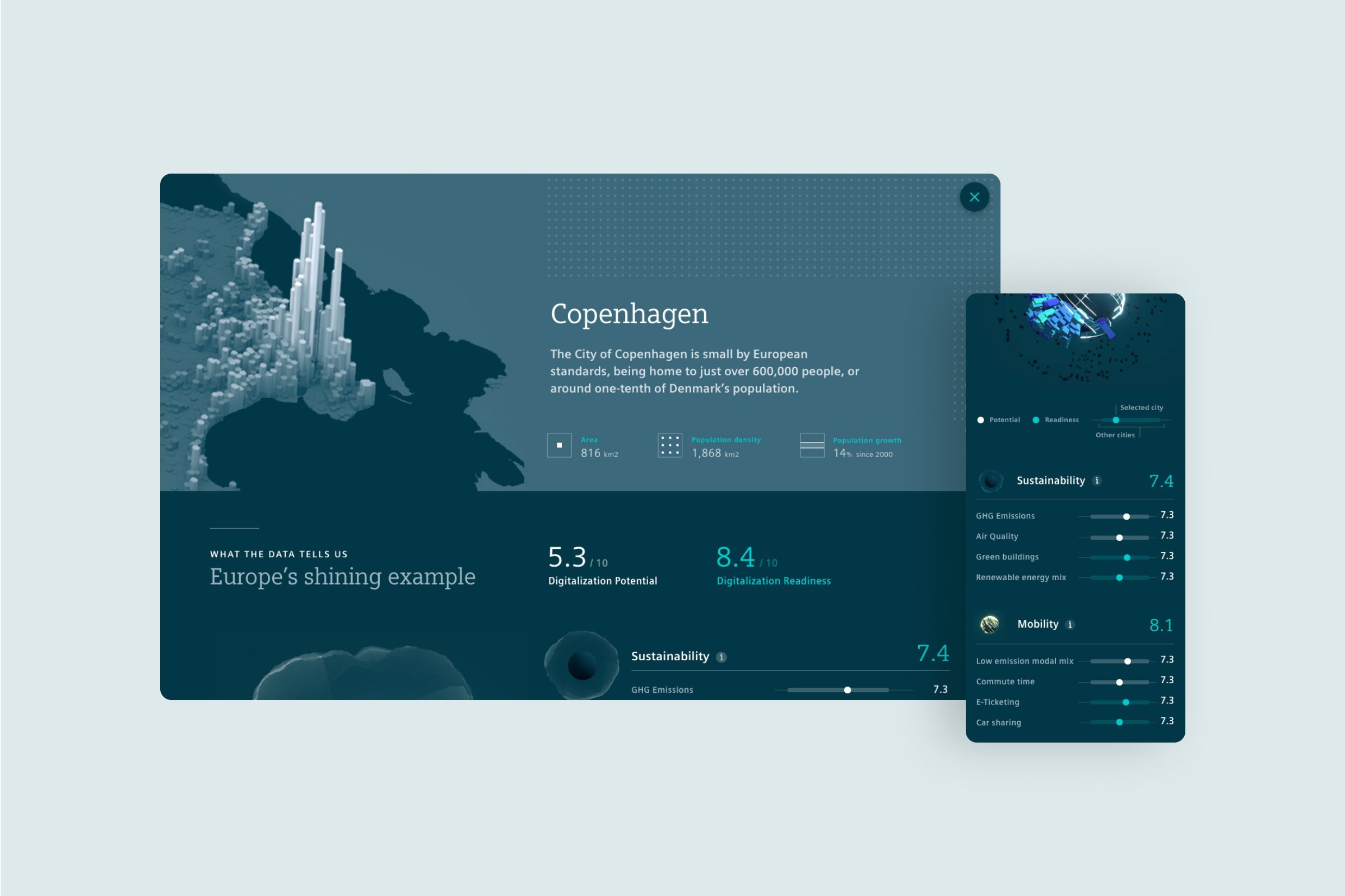 The Atlas of Digitalization website
