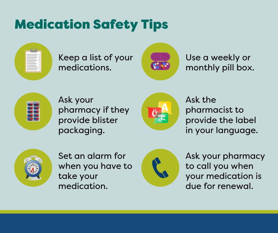 Medication Safety Tips For Nurses – IZBHYU