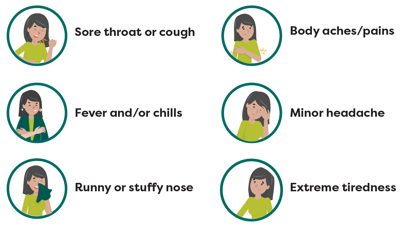 how to tell if you have the flu