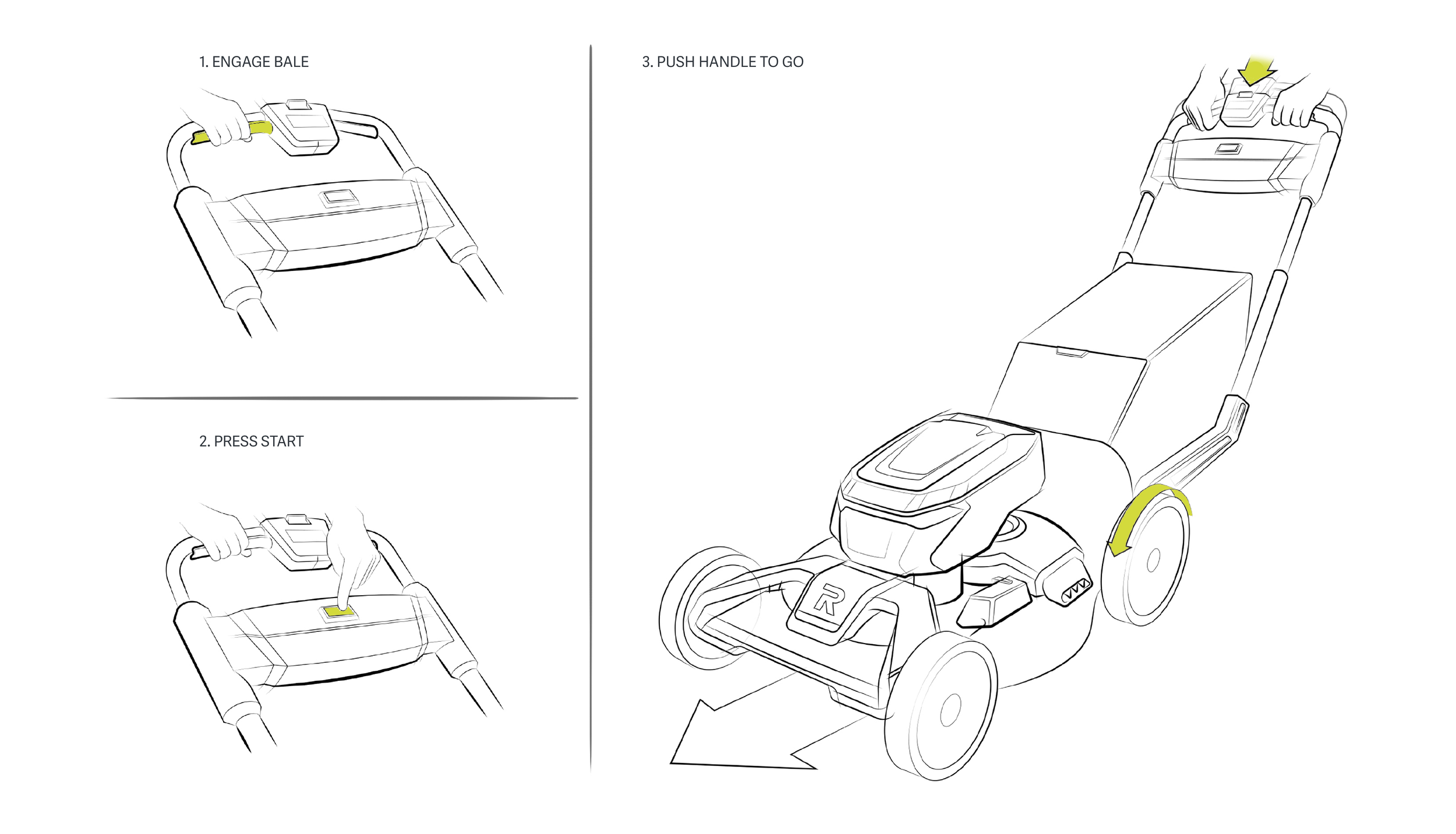 3_Storyboard.png