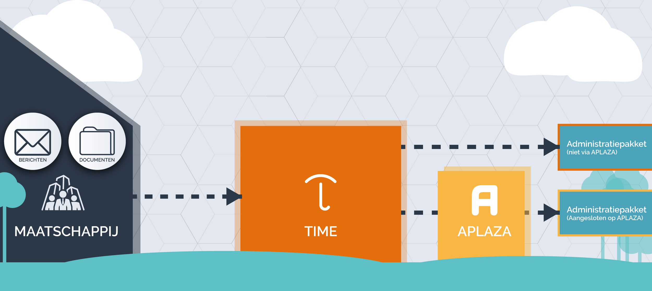 TIME-visual.png