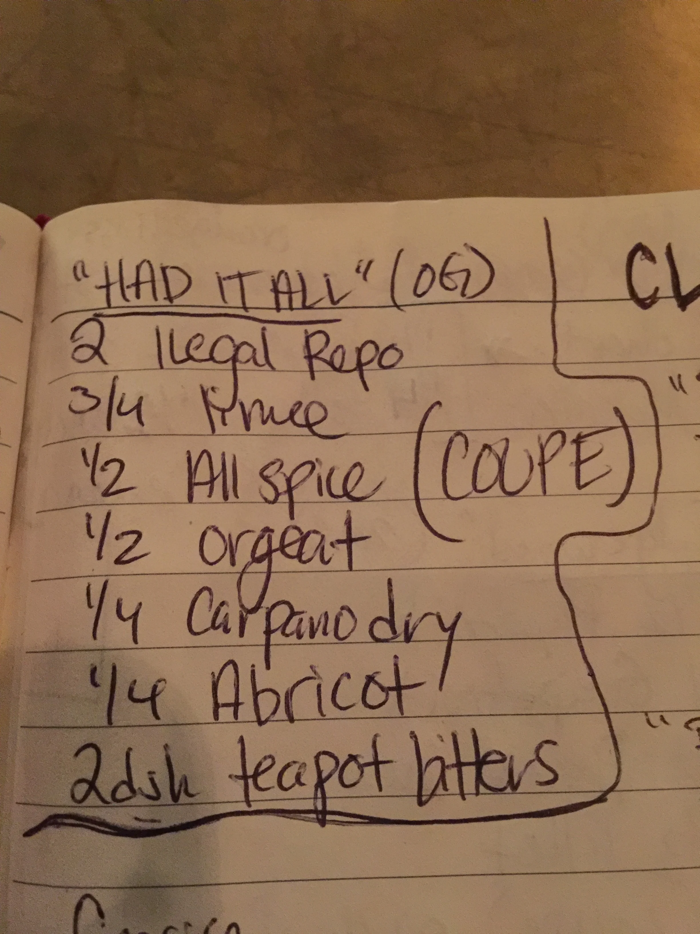 A picture from Jordan's notebook.