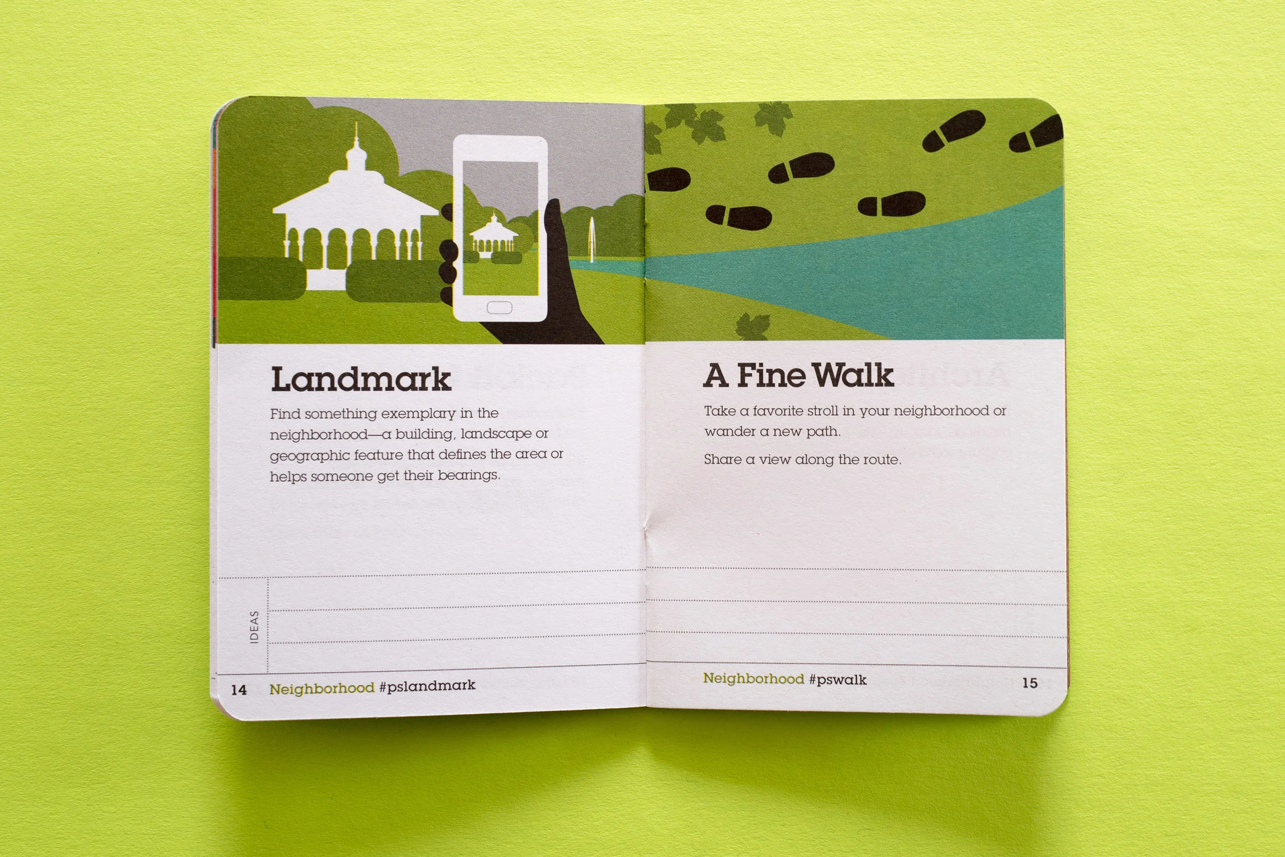 A spread from the Neighborhood section of the Guidebook Design & Photo by Chris Glass