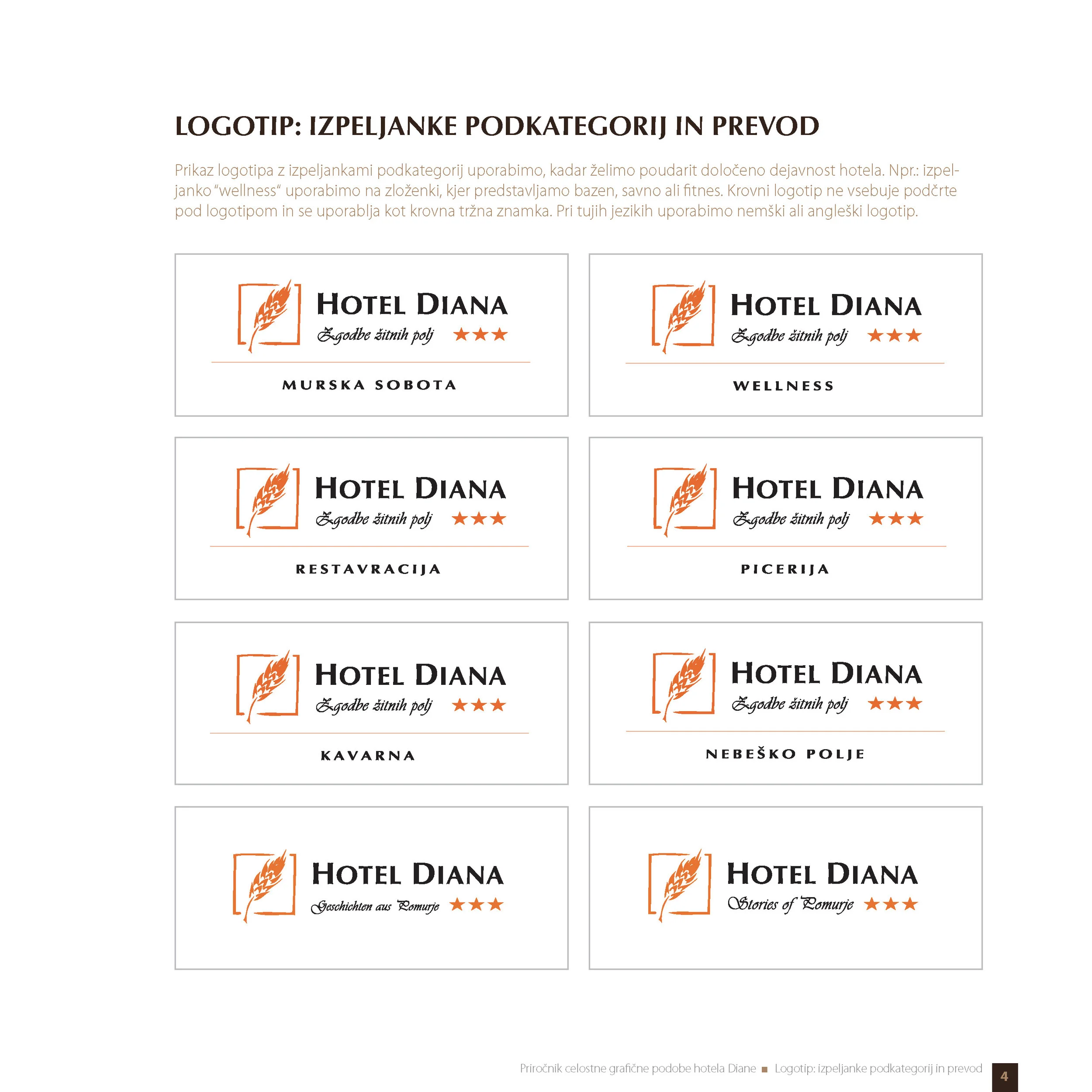 Hotel_Diana-CGP_prirocnik-predogled-1.1_Page_09.jpg