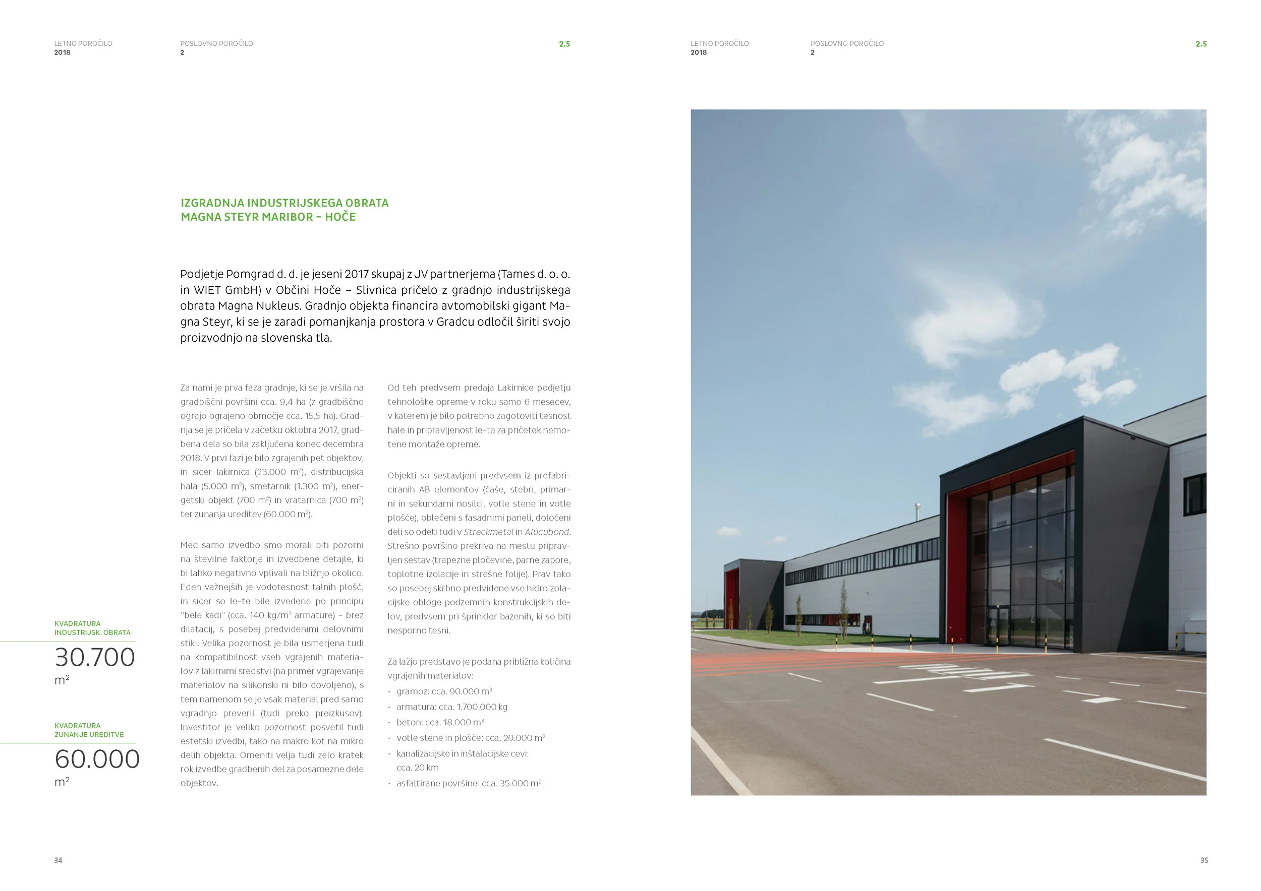 Pages from Pomgrad_LP_2019_07_2019_WEB_Page_07.jpg