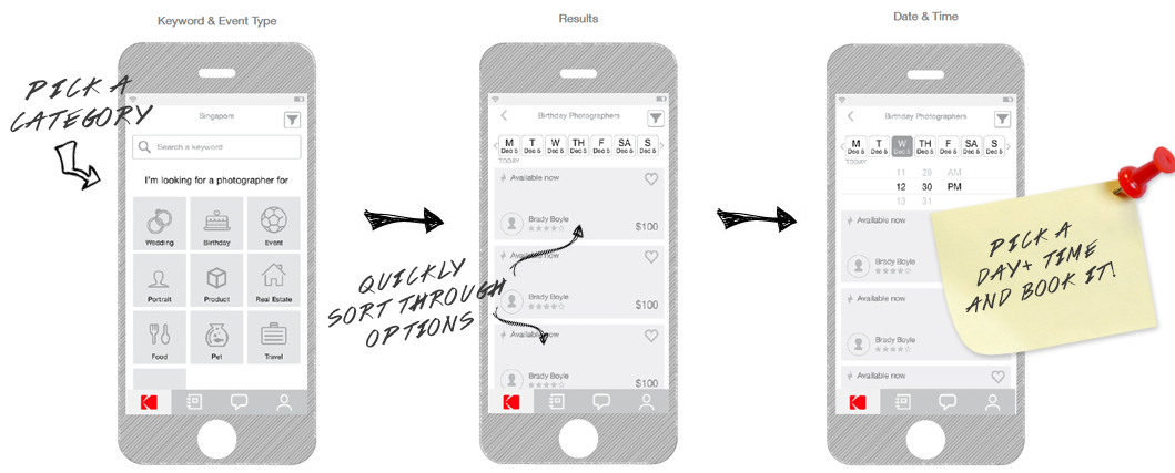 PL-logo-process.gif