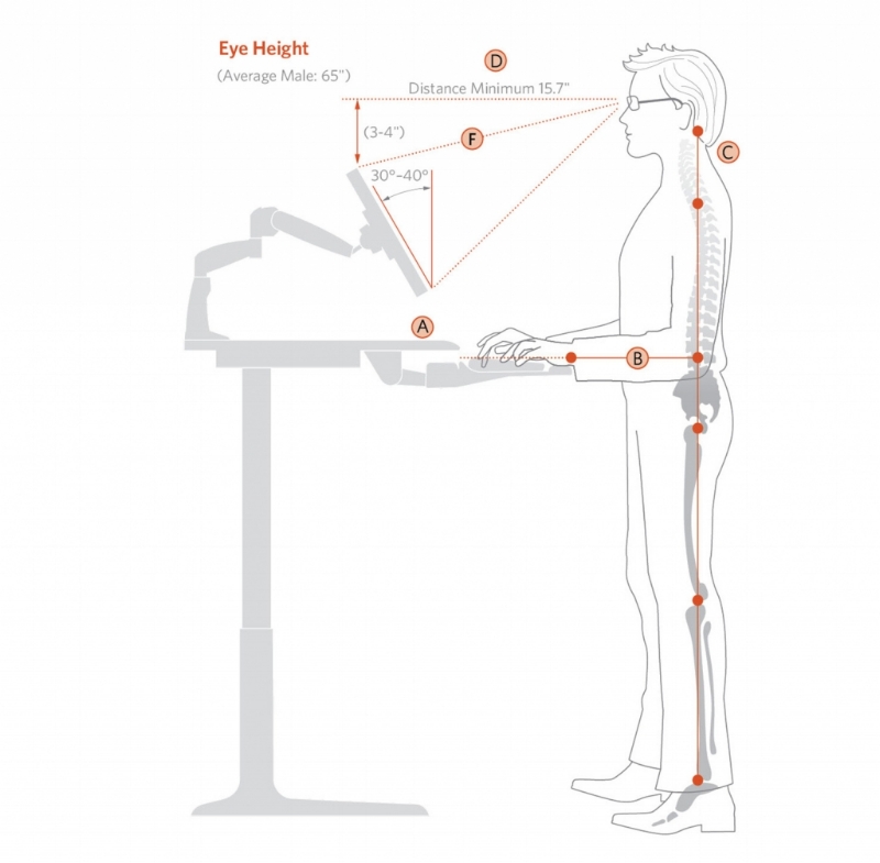http://workriteergo.com/workcenter-ergonomics/