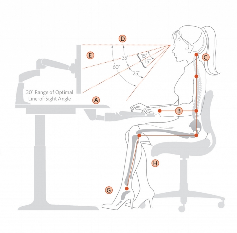 http://workriteergo.com/workcenter-ergonomics/