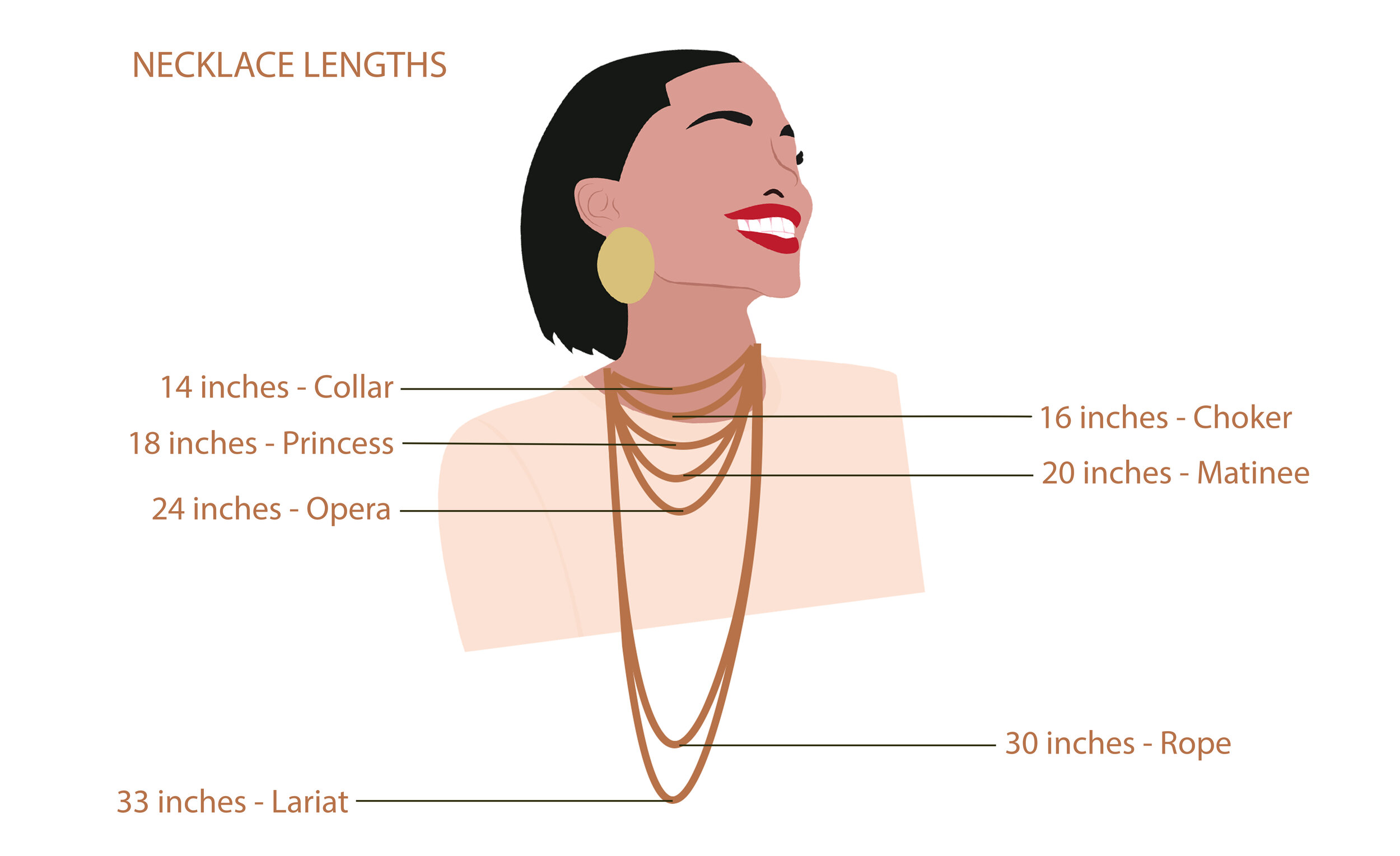 Necklace Size Chart | Marcasite Jewelry Necklace Sizes | Hong Factory