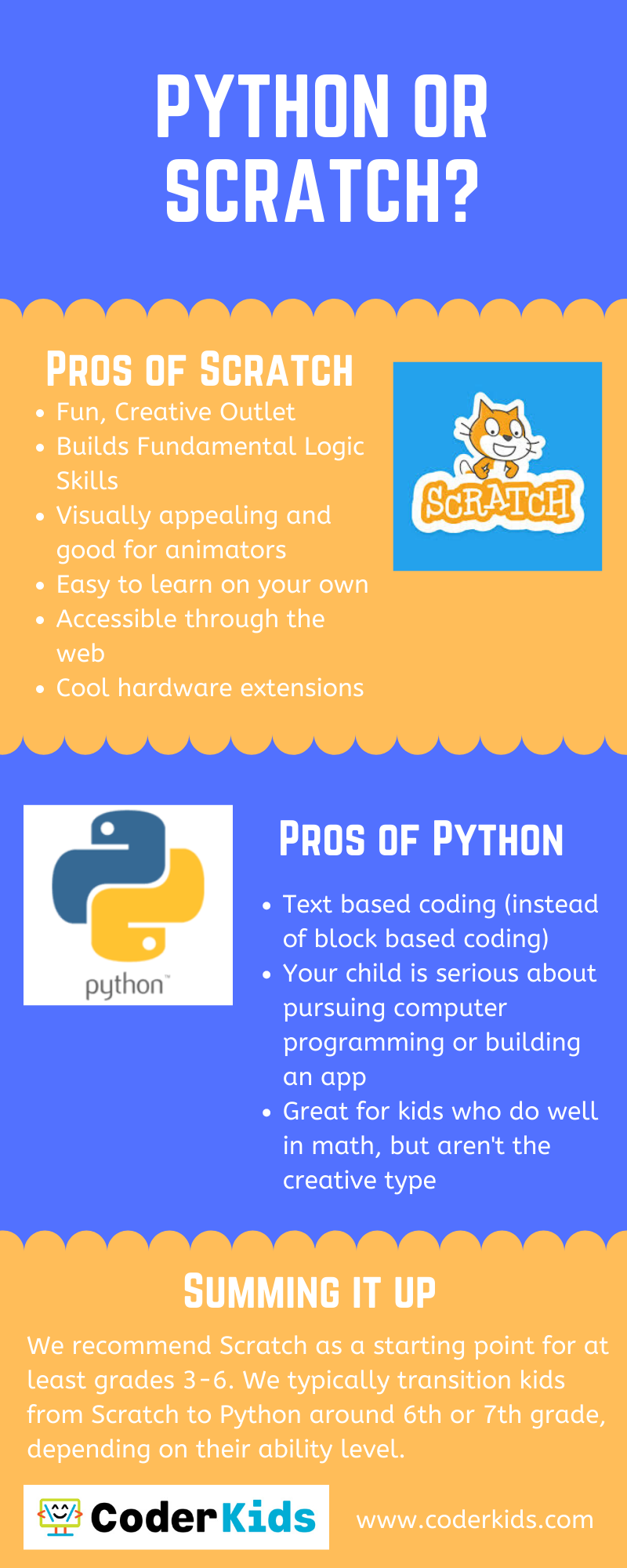 Is Python better than Scratch?