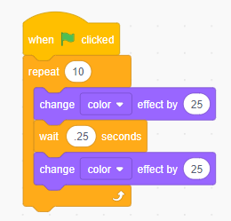 Scratch Code Flag Scratch Projects for Kids | Coder Kids