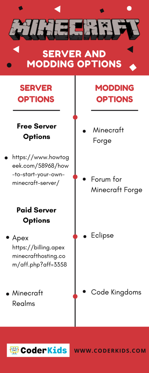 Minecraft Server And Modding Options Coder Kids