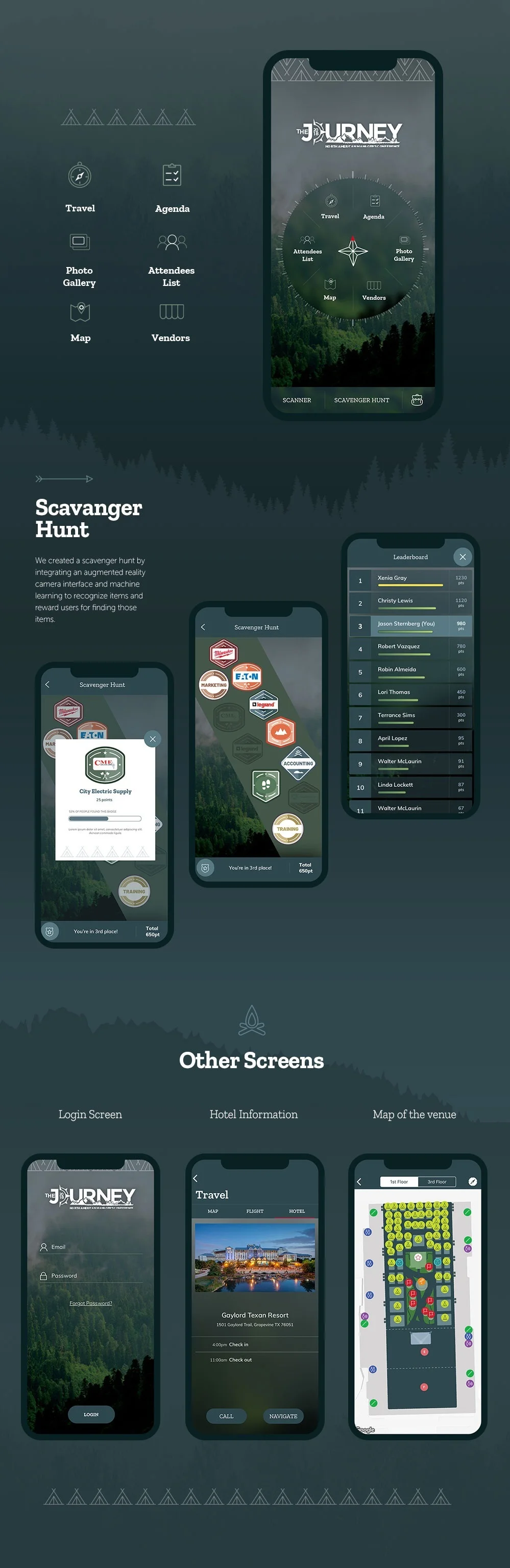 NAMC App Case Study