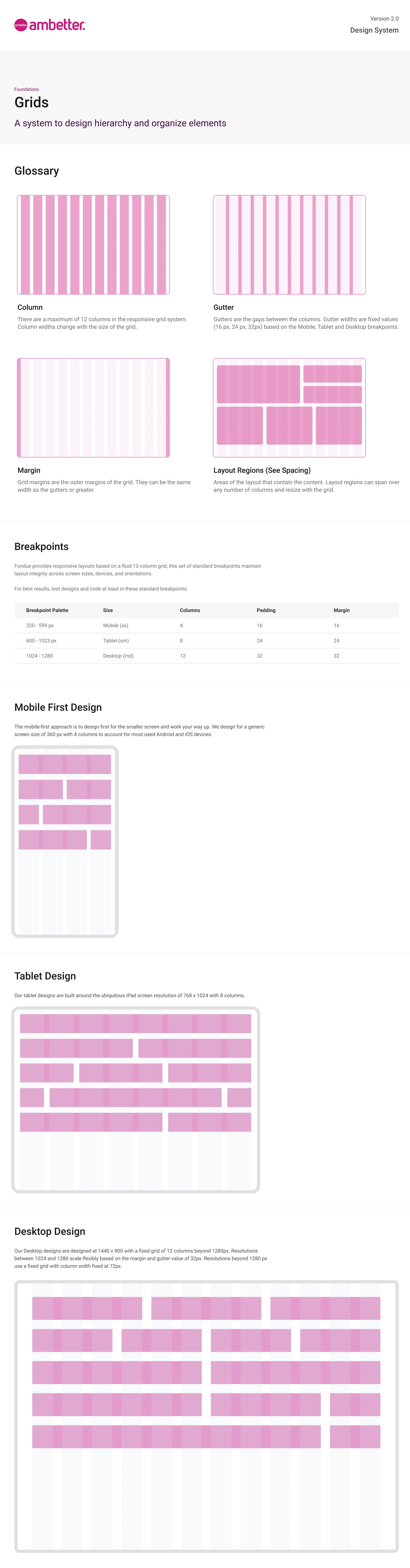 Overview - Grid.jpg