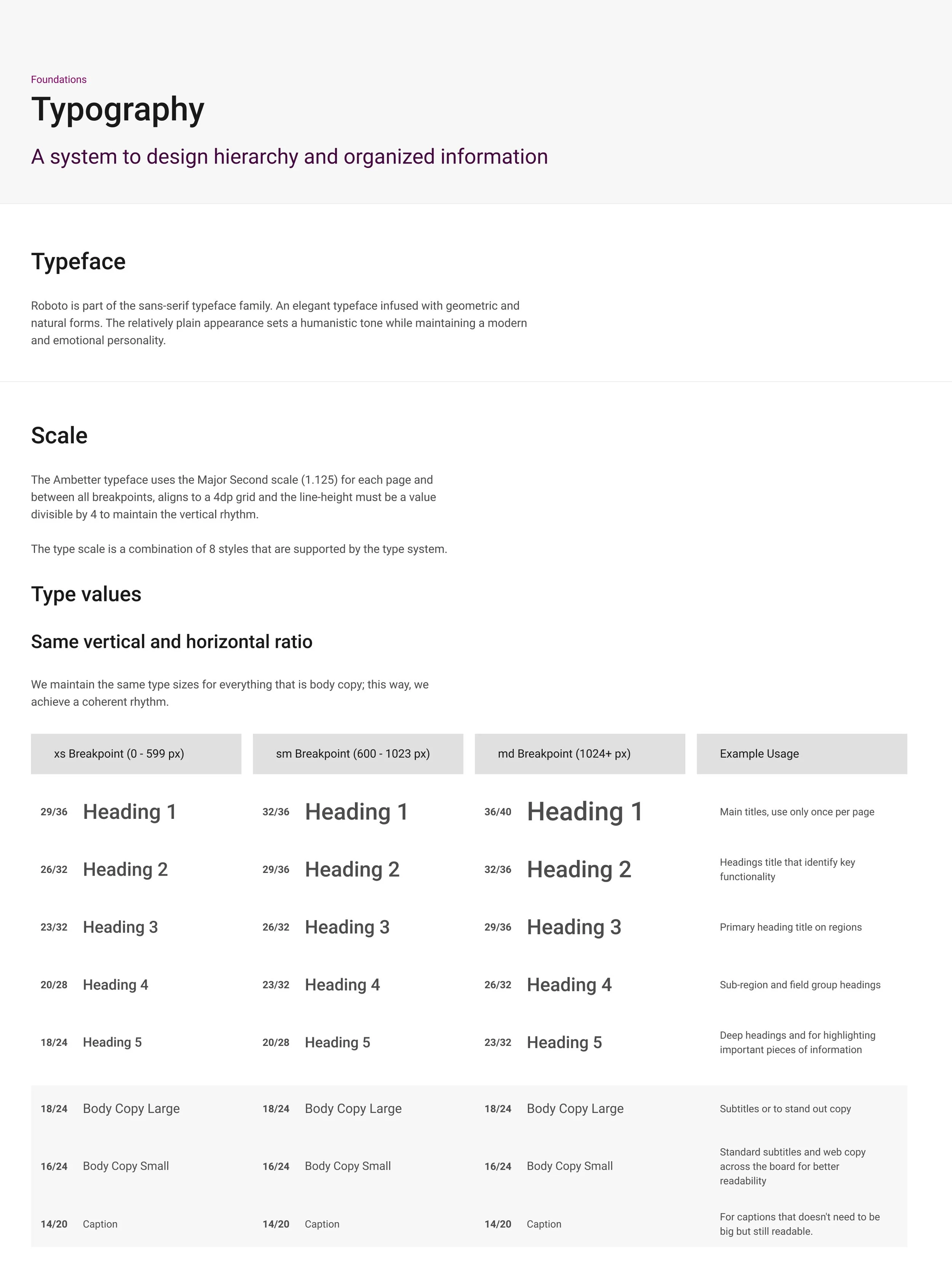 Overview - Typography.jpg